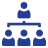 MiHCM Icon-4 - Core HR
