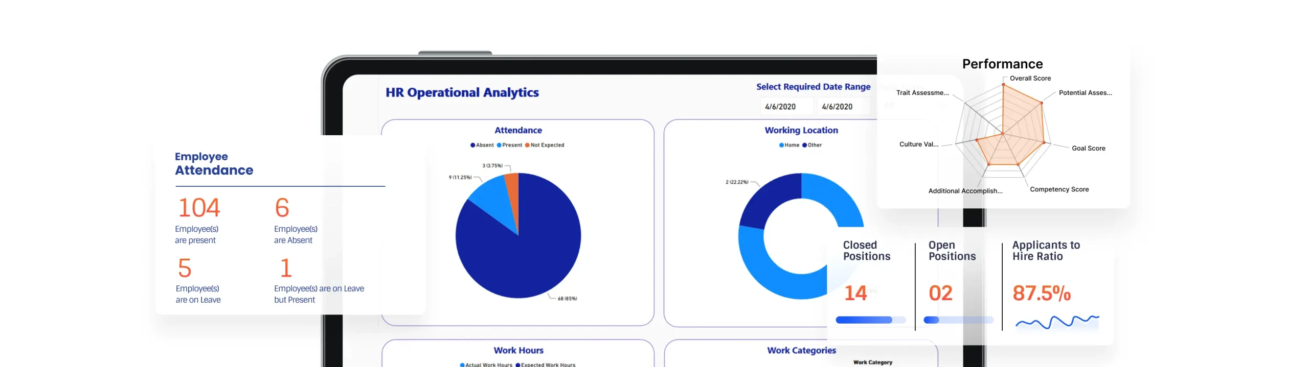 Map Your Company’s Future